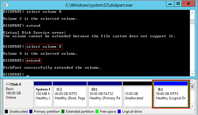 Extend drive E